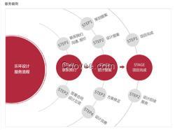 椒江網(wǎng)絡公司 網(wǎng)絡公司 臺州樂環(huán)
